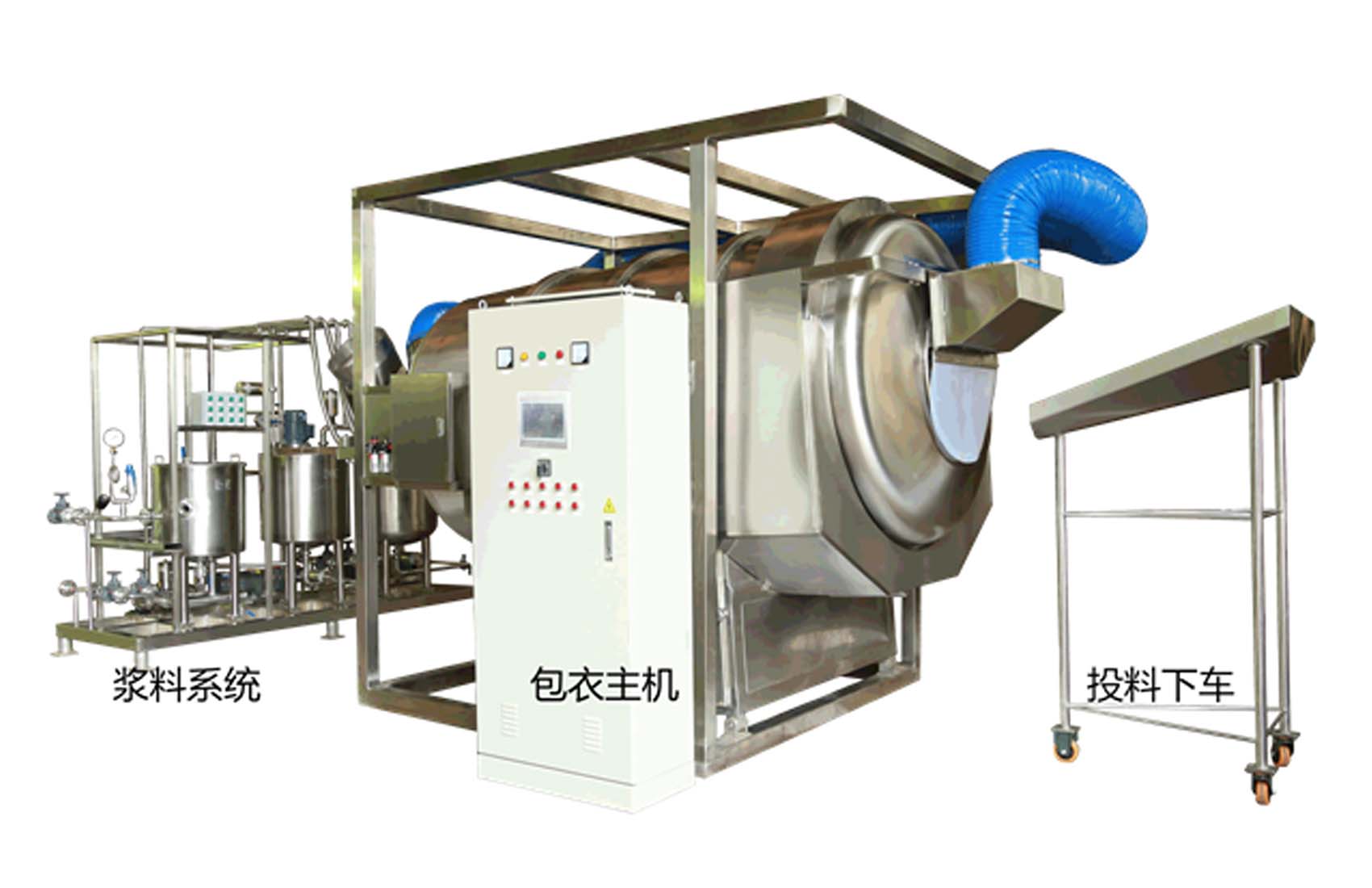 糖果設備-連續包衣機